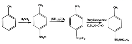 Synthesis of Tolbutamide
